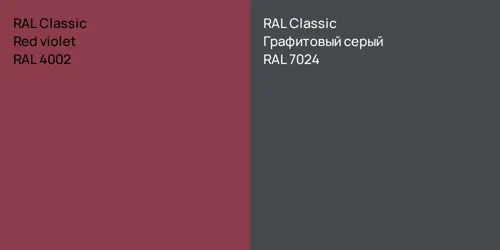 RAL 4002  Red violet vs RAL 7024 Графитовый серый