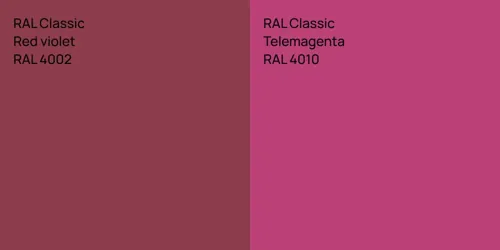 RAL 4002  Red violet vs RAL 4010  Telemagenta