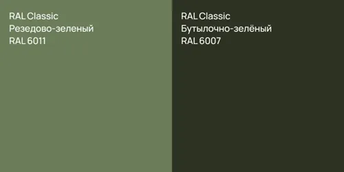 RAL 6011 Резедово-зеленый vs RAL 6007 Бутылочно-зелёный