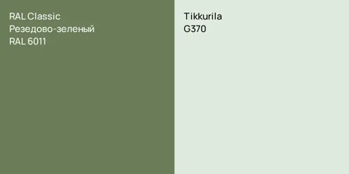 RAL 6011 Резедово-зеленый vs G370 