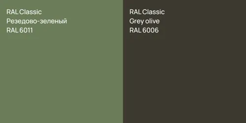 RAL 6011 Резедово-зеленый vs RAL 6006  Grey olive