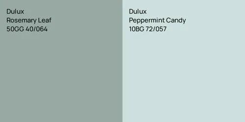 50GG 40/064 Rosemary Leaf vs 10BG 72/057 Peppermint Candy