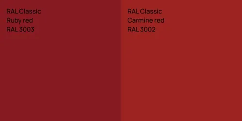 RAL 3003  Ruby red vs RAL 3002  Carmine red