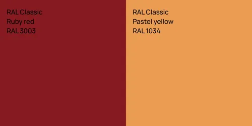 RAL 3003  Ruby red vs RAL 1034  Pastel yellow