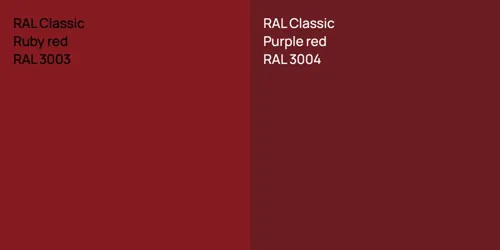 RAL 3003  Ruby red vs RAL 3004  Purple red