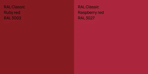 RAL 3003  Ruby red vs RAL 3027  Raspberry red