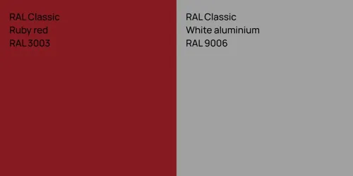 RAL 3003  Ruby red vs RAL 9006  White aluminium