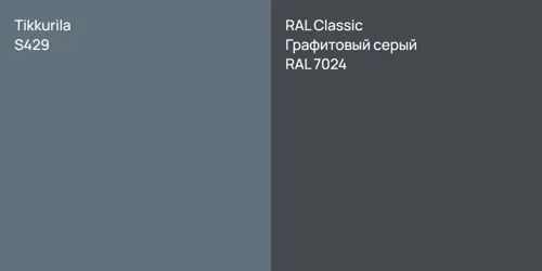 S429 null vs RAL 7024 Графитовый серый