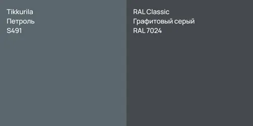 S491 Петроль vs RAL 7024 Графитовый серый