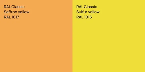 RAL 1017  Saffron yellow vs RAL 1016  Sulfur yellow