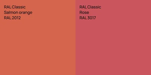 RAL 2012  Salmon orange vs RAL 3017  Rose