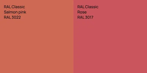 RAL 3022  Salmon pink vs RAL 3017  Rose
