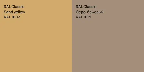 RAL 1002  Sand yellow vs RAL 1019 Серо-бежевый