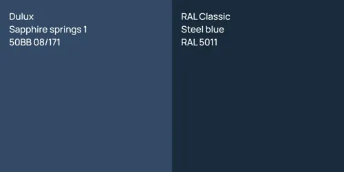 50BB 08/171 Sapphire springs 1 vs RAL 5011  Steel blue