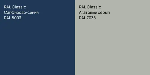 RAL 5003 Сапфирово-синий vs RAL 7038 Агатовый серый