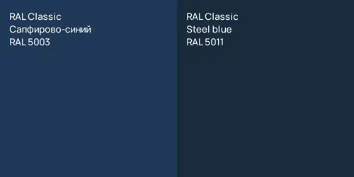 RAL 5003 Сапфирово-синий vs RAL 5011  Steel blue