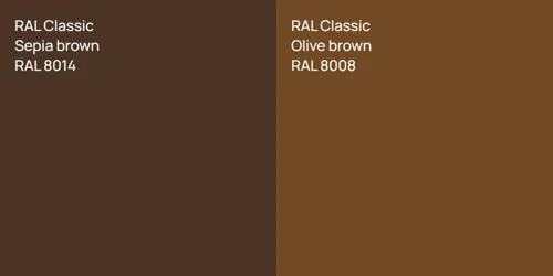 RAL 8014  Sepia brown vs RAL 8008  Olive brown