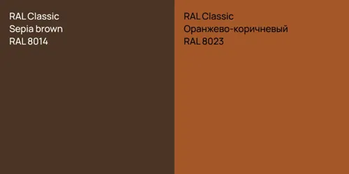 RAL 8014  Sepia brown vs RAL 8023 Оранжево-коричневый