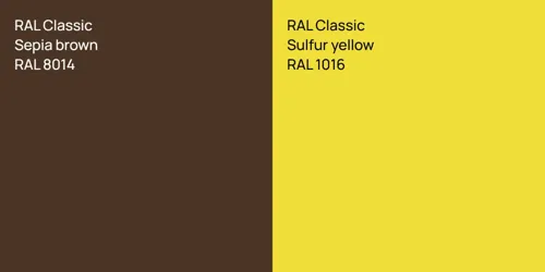 RAL 8014  Sepia brown vs RAL 1016  Sulfur yellow