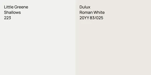 223 Shallows vs 20YY 83/025 Roman White