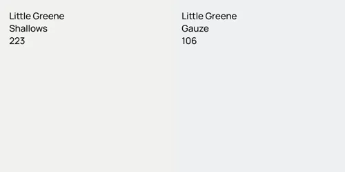 223 Shallows vs 106 Gauze