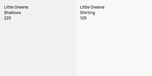 223 Shallows vs 129 Shirting