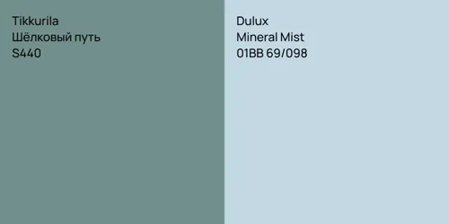 S440 Шёлковый путь vs 01BB 69/098 Mineral Mist