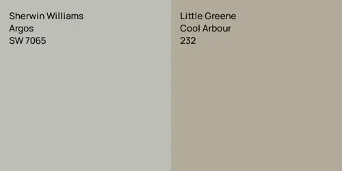 SW 7065 Argos vs 232 Cool Arbour