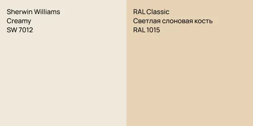 SW 7012 Creamy vs RAL 1015 Светлая слоновая кость