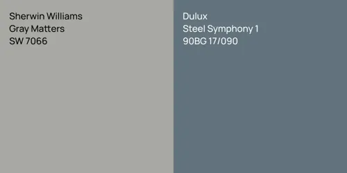 SW 7066 Gray Matters vs 90BG 17/090 Steel Symphony 1