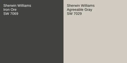 SW 7069 Iron Ore vs SW 7029 Agreeable Gray