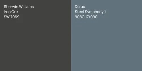 SW 7069 Iron Ore vs 90BG 17/090 Steel Symphony 1