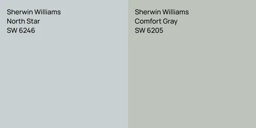 SW 6246 North Star vs SW 6205 Comfort Gray