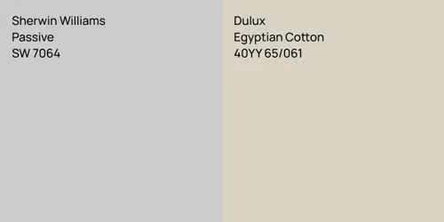 SW 7064 Passive vs 40YY 65/061 Egyptian Cotton
