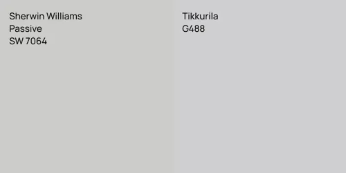 SW 7064 Passive vs G488 