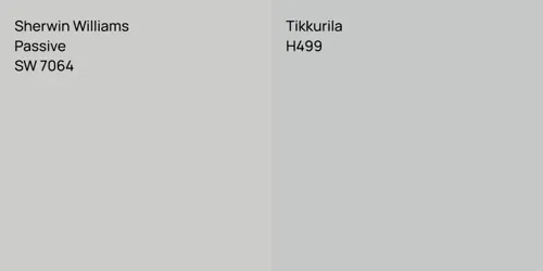 SW 7064 Passive vs H499 