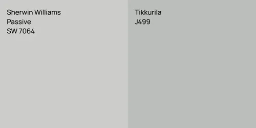 SW 7064 Passive vs J499 