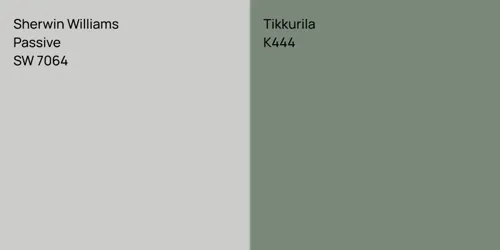 SW 7064 Passive vs K444 