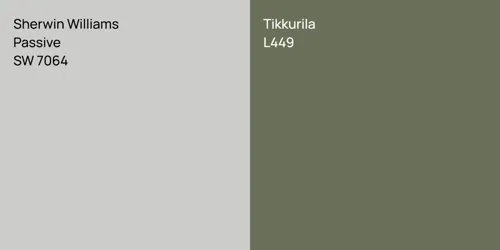 SW 7064 Passive vs L449 