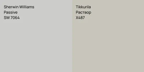 SW 7064 Passive vs X487 Раствор