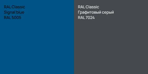 RAL 5005  Signal blue vs RAL 7024 Графитовый серый