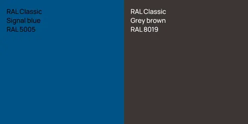 RAL 5005  Signal blue vs RAL 8019  Grey brown