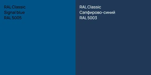 RAL 5005  Signal blue vs RAL 5003 Сапфирово-синий