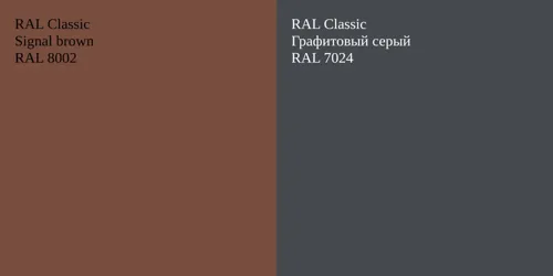RAL 8002  Signal brown vs RAL 7024 Графитовый серый