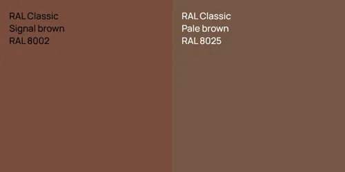 RAL 8002  Signal brown vs RAL 8025  Pale brown