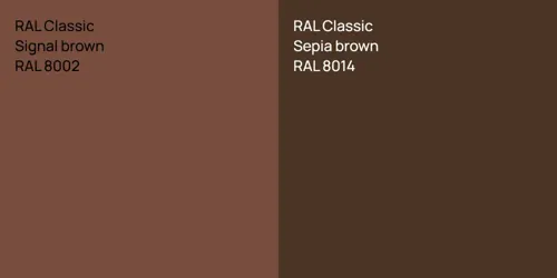 RAL 8002  Signal brown vs RAL 8014  Sepia brown