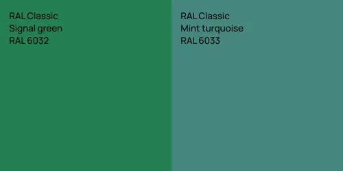 RAL 6032  Signal green vs RAL 6033  Mint turquoise