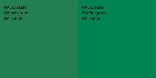 RAL 6032  Signal green vs RAL 6024  Traffic green