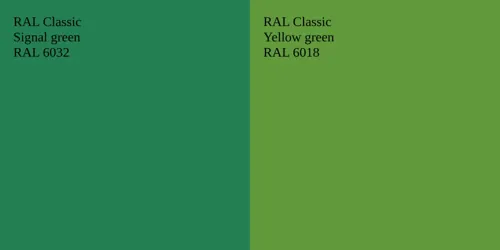 RAL 6032  Signal green vs RAL 6018  Yellow green