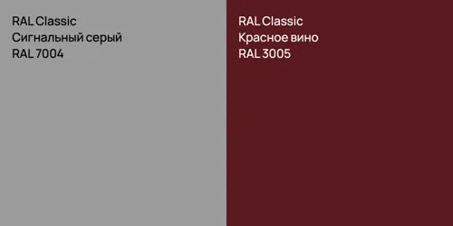 RAL 7004 Сигнальный серый vs RAL 3005 Красное вино